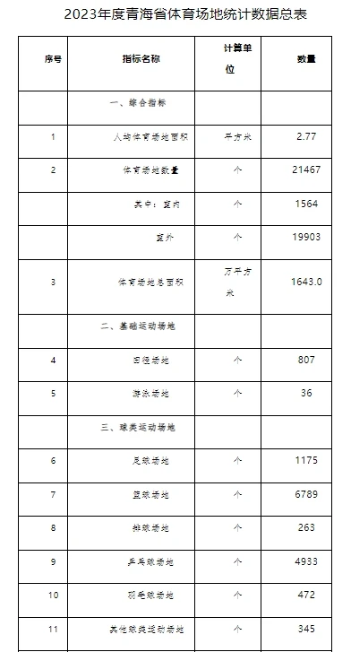 如何制定智能篮球训练计划_0